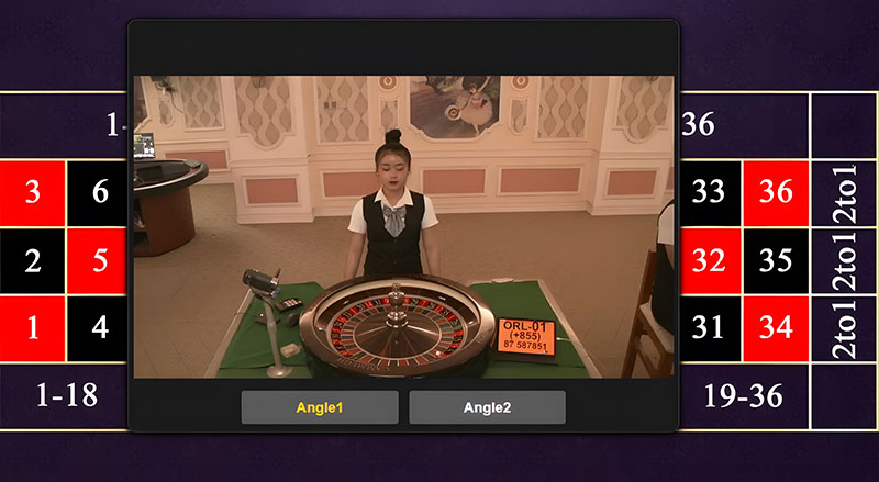 Quy trình một ván roulette Onebox63